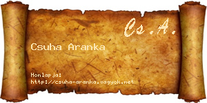 Csuha Aranka névjegykártya